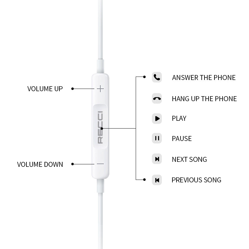 Wired Earphones For iPhone / Samsung With Lightning Type C Connector Plug