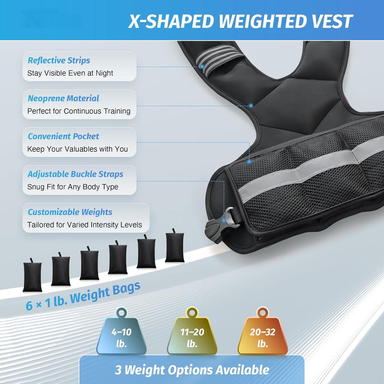 Weighted Vest for Men and Women Vest with 6 Ironsand Weights
