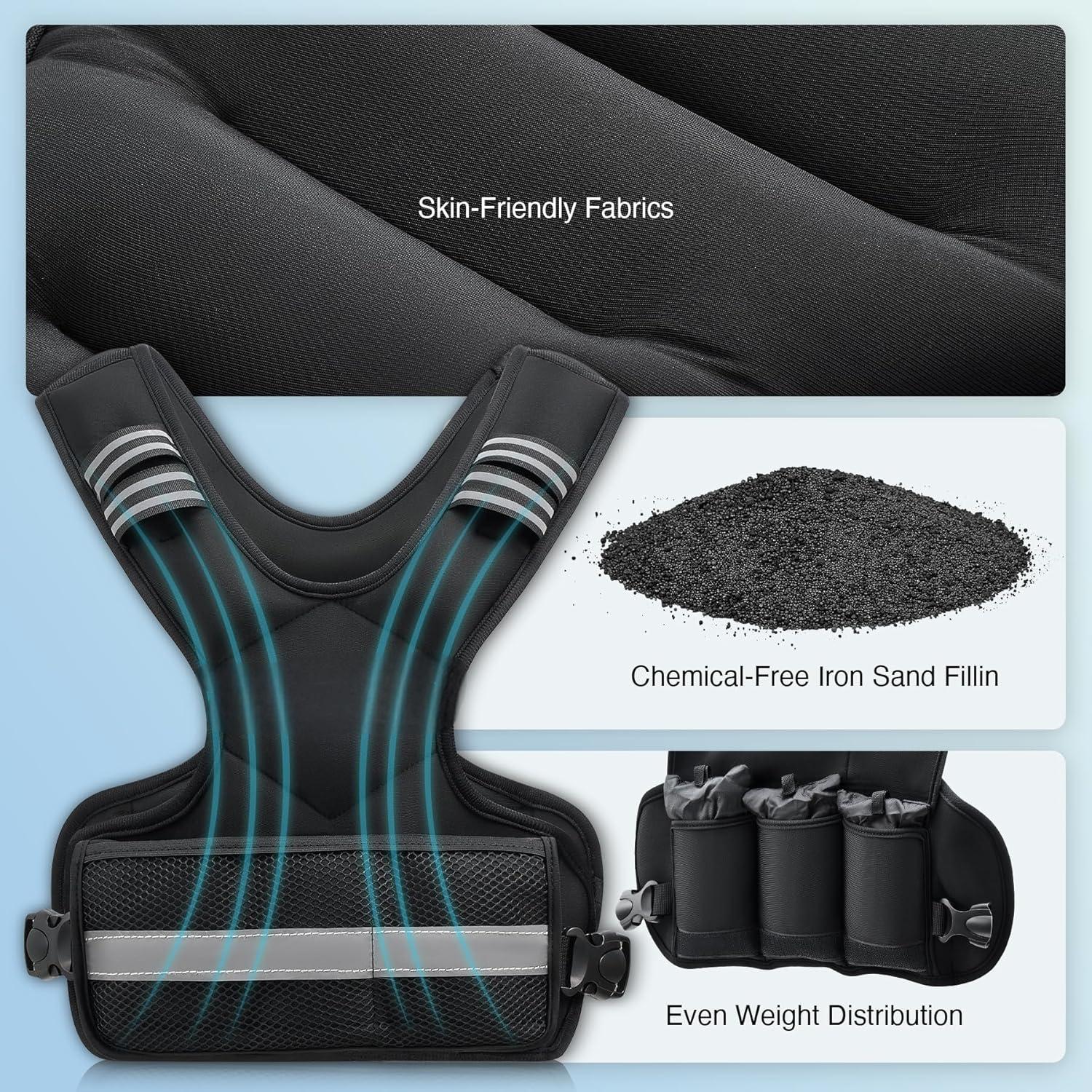 Weighted Vest for Men and Women Vest with 6 Ironsand Weights